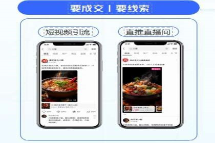 SEM账户托管优化前后对比分析